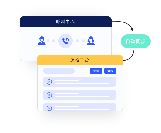 无缝衔接外呼.png